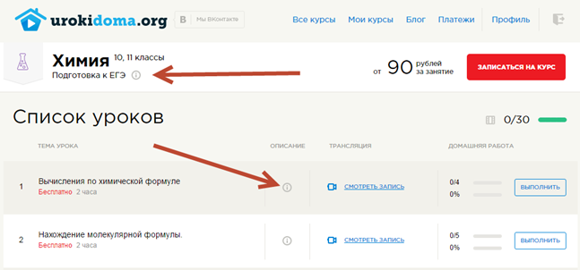 Страница курса